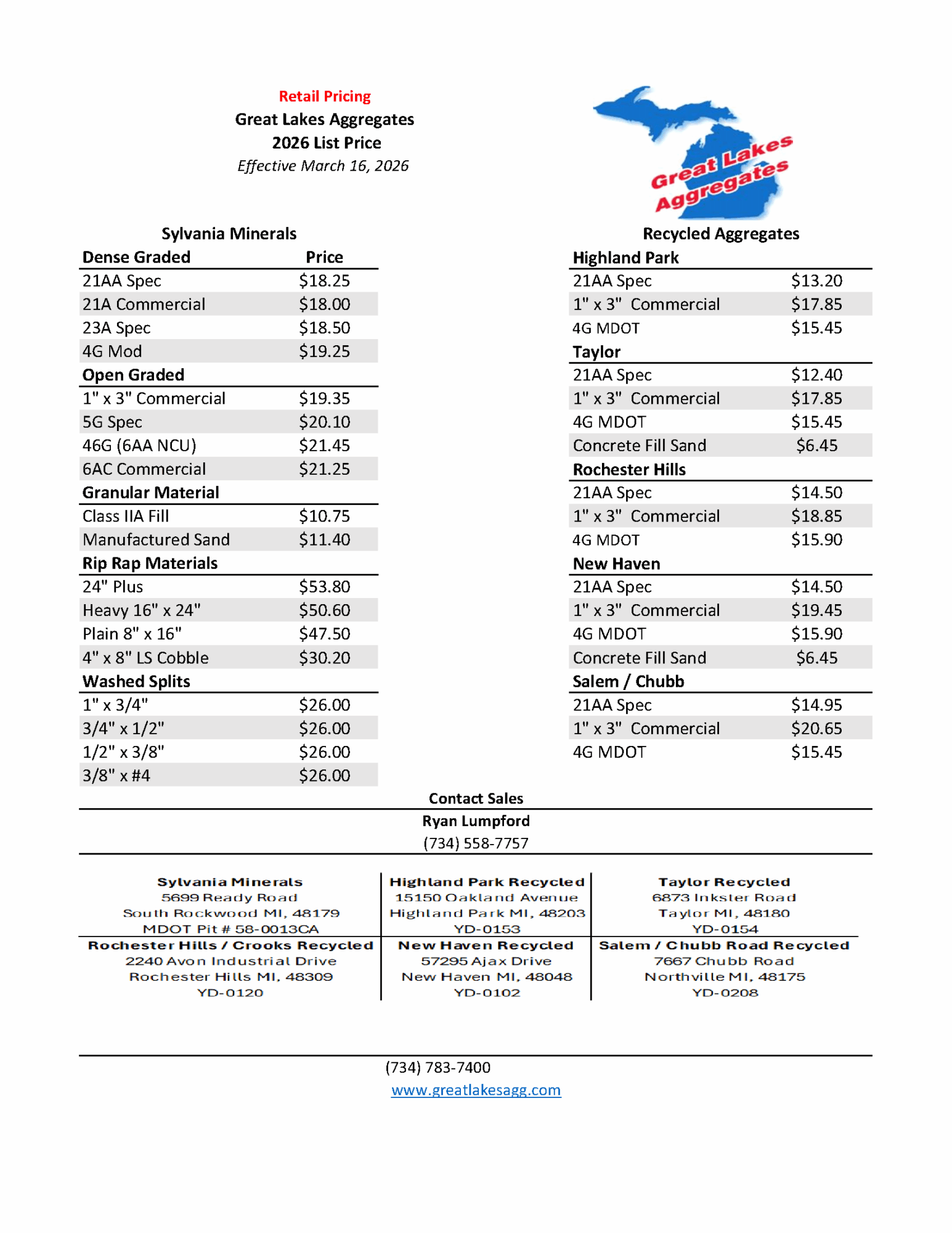 retail cc pricing march 16 2026